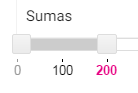 gene sumes